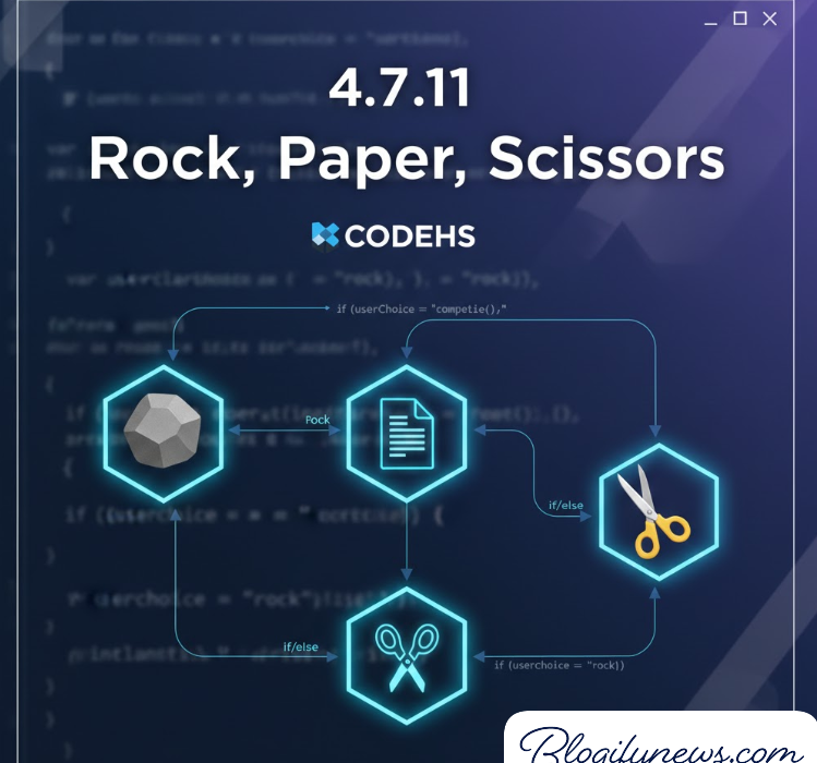 4.7.11 rock paper scissors codehs