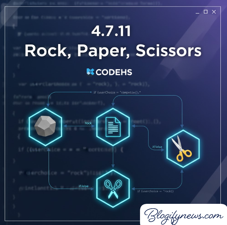 4.7.11 rock paper scissors codehs
