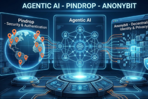 agentic ai pindrop anonybit